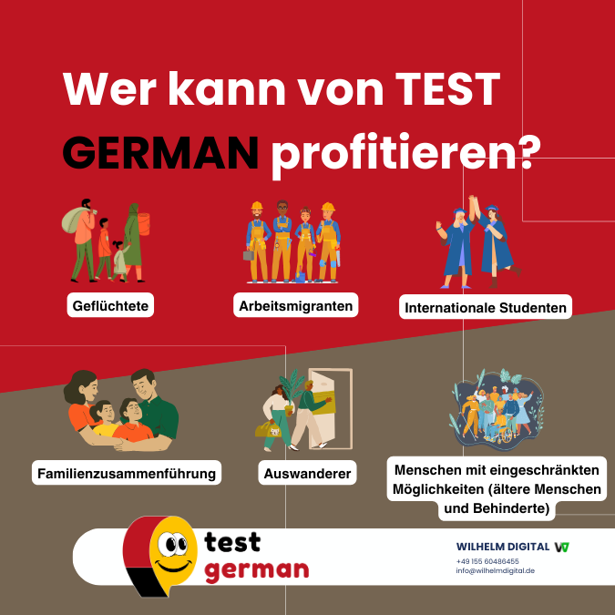 Greetings_in_German_Test German_02