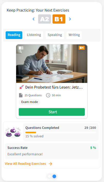 Individueller Lernfahrplan für die Deutschprüfung – Goethe, telc & TestDaF online üben mit Feedback