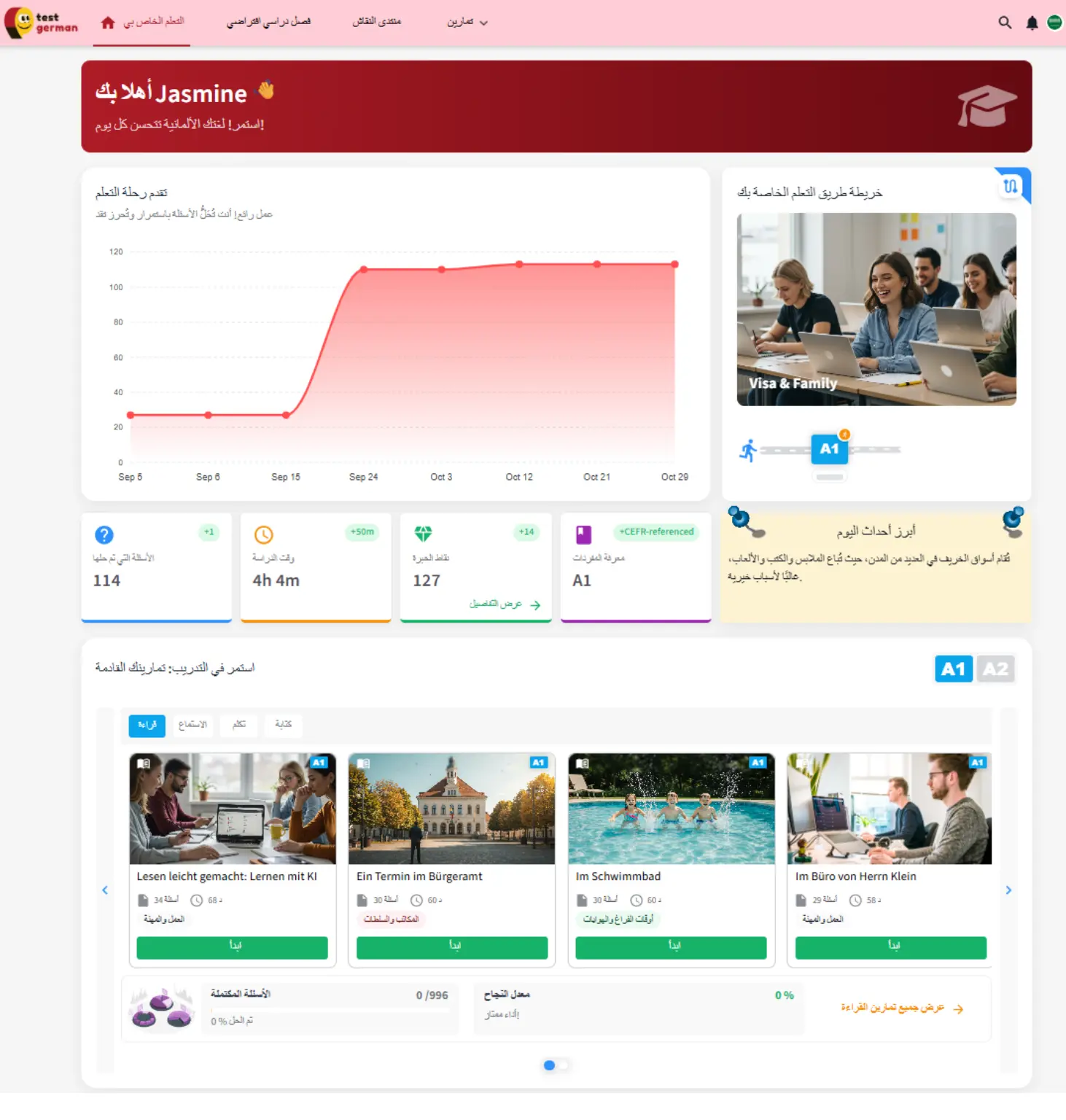 التحضير لامتحان اللغة الألمانية عبر الإنترنت مع تطبيق TestGerman، للتدريب على اختبارات Goethe وtelc وTestDaF مع ملاحظات فورية بالذكاء الاصطناعي بلغتك الأم