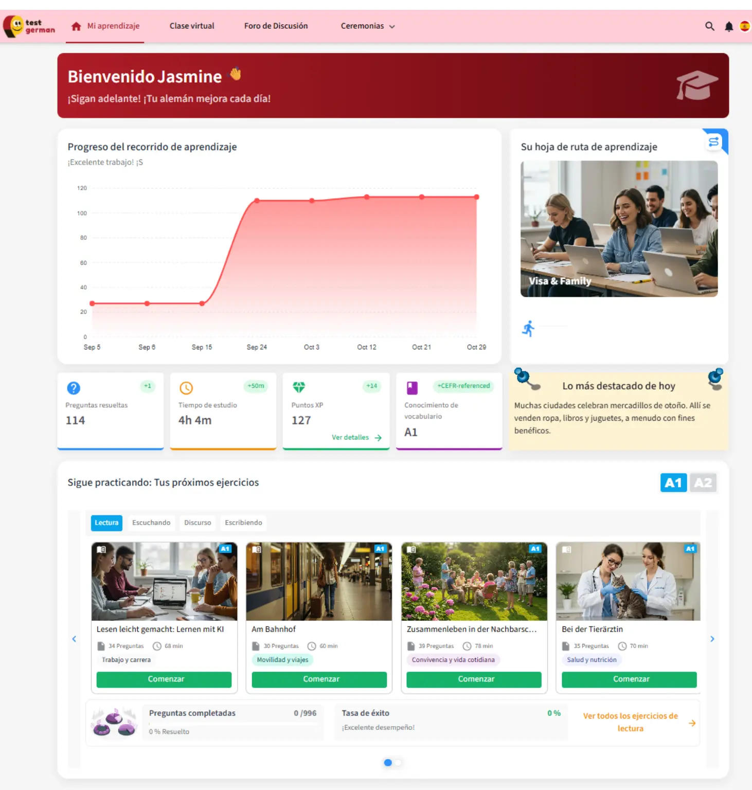 Preparación en línea examen alemán con Test German y prácticas reales